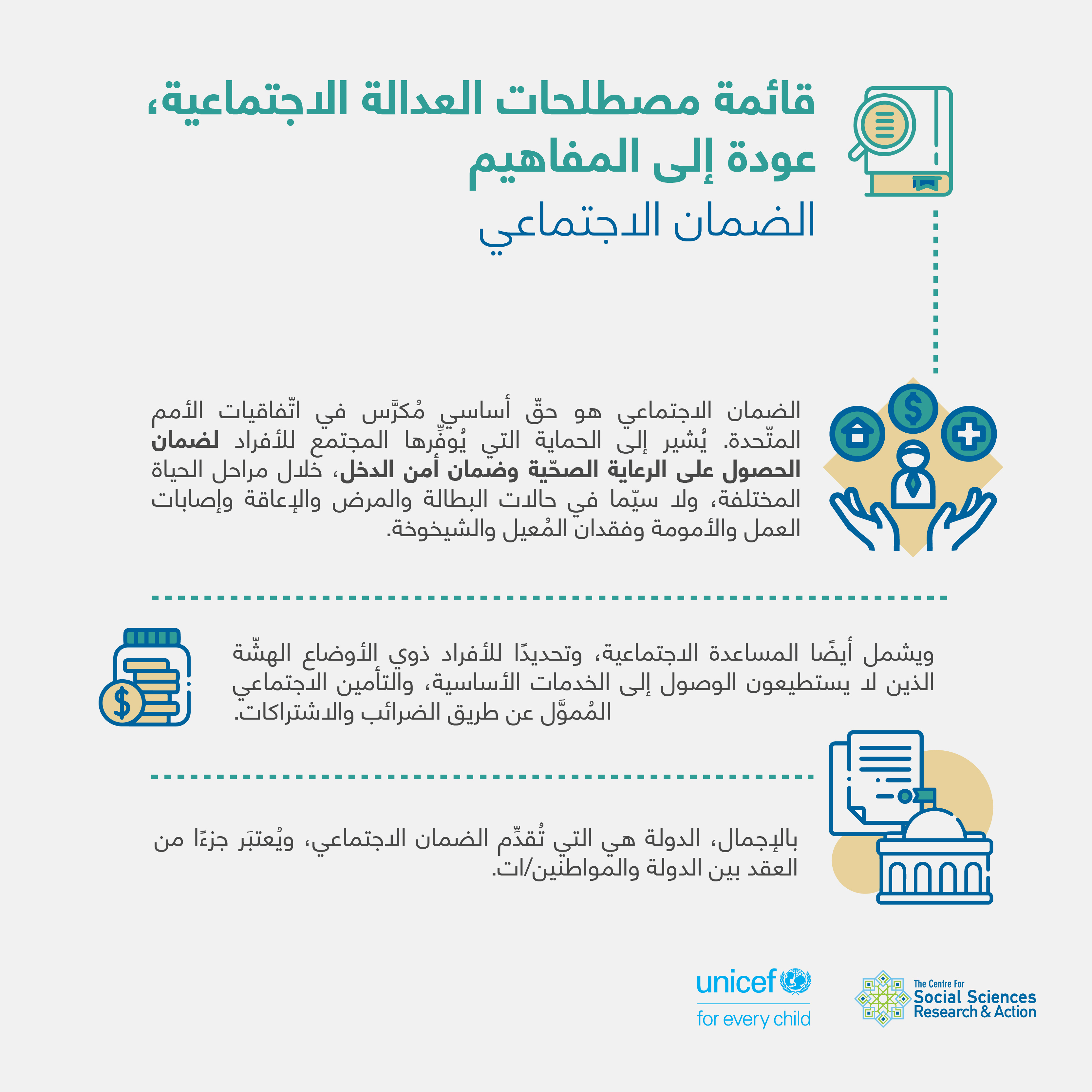 الضمان الاجتماعي