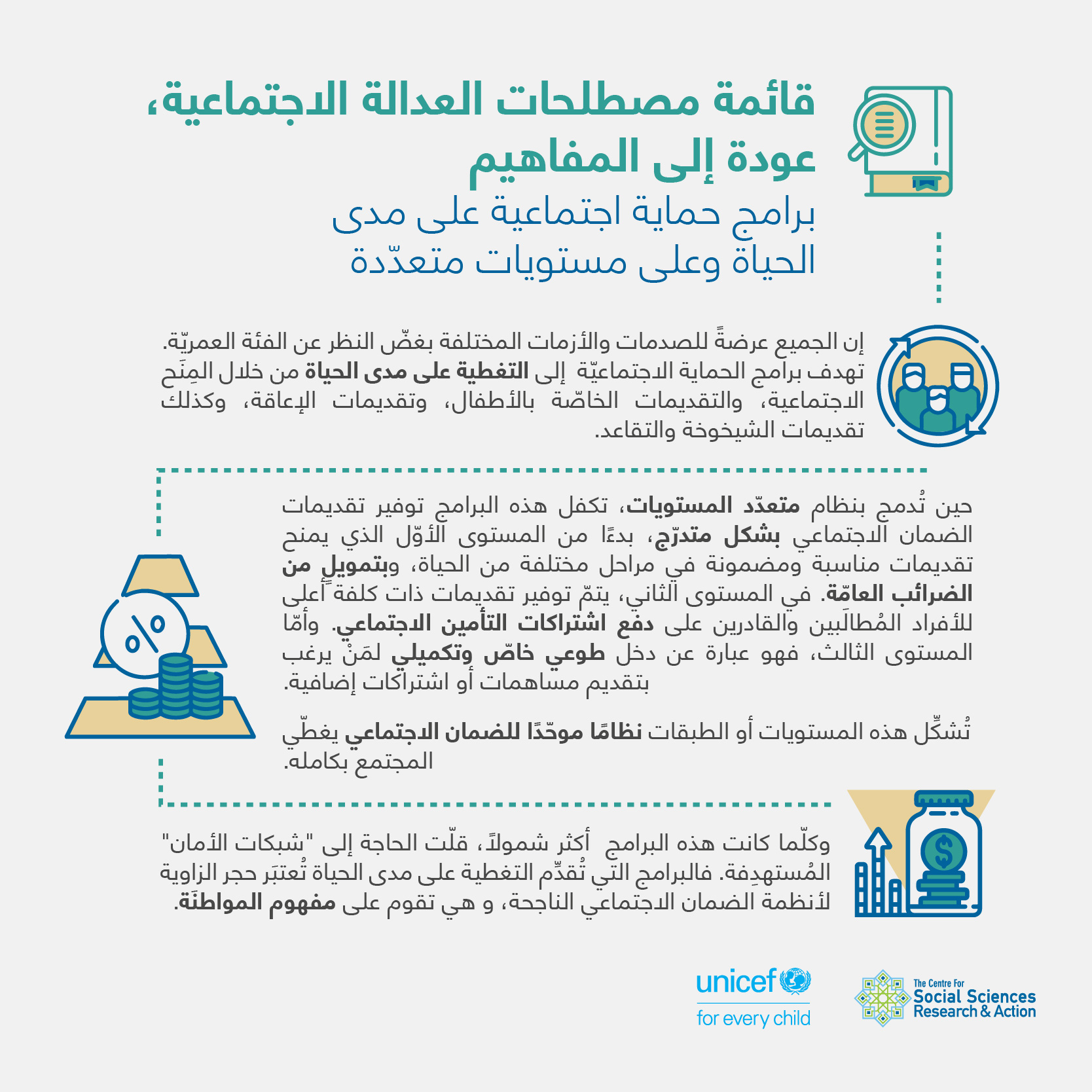 برامج الحماية الاجتماعية على مدى الحياة وعلى مستويات متعدّدة