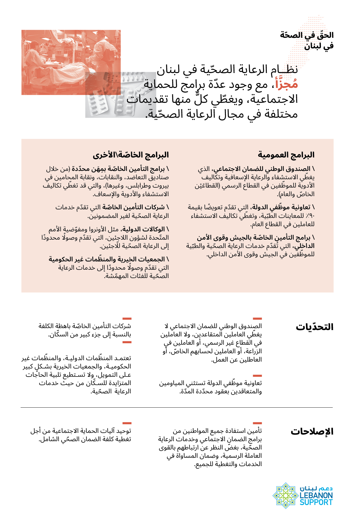 الحقّ في الصحّة في لبنان