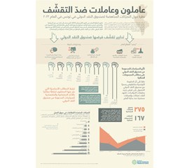 عاملون وعاملات ضدّ التقشّف. نظرة حول التحرّكات المناهضة...