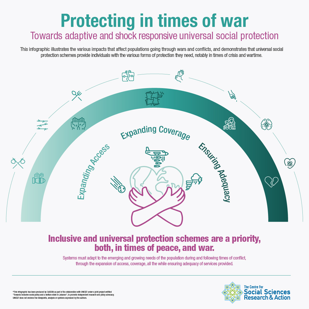 Universal Social Protection: A...