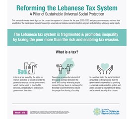 Reforming the Lebanese Tax System: A Pillar of Sustainable...