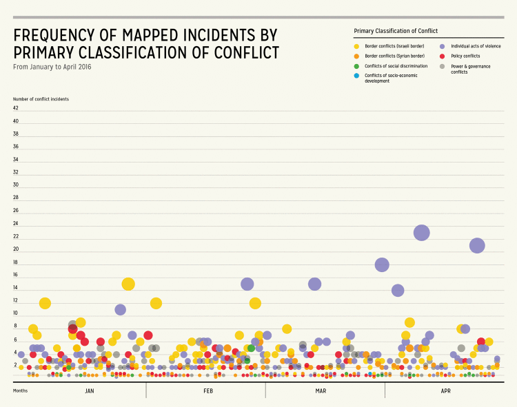 eq4-frequency_map.gif